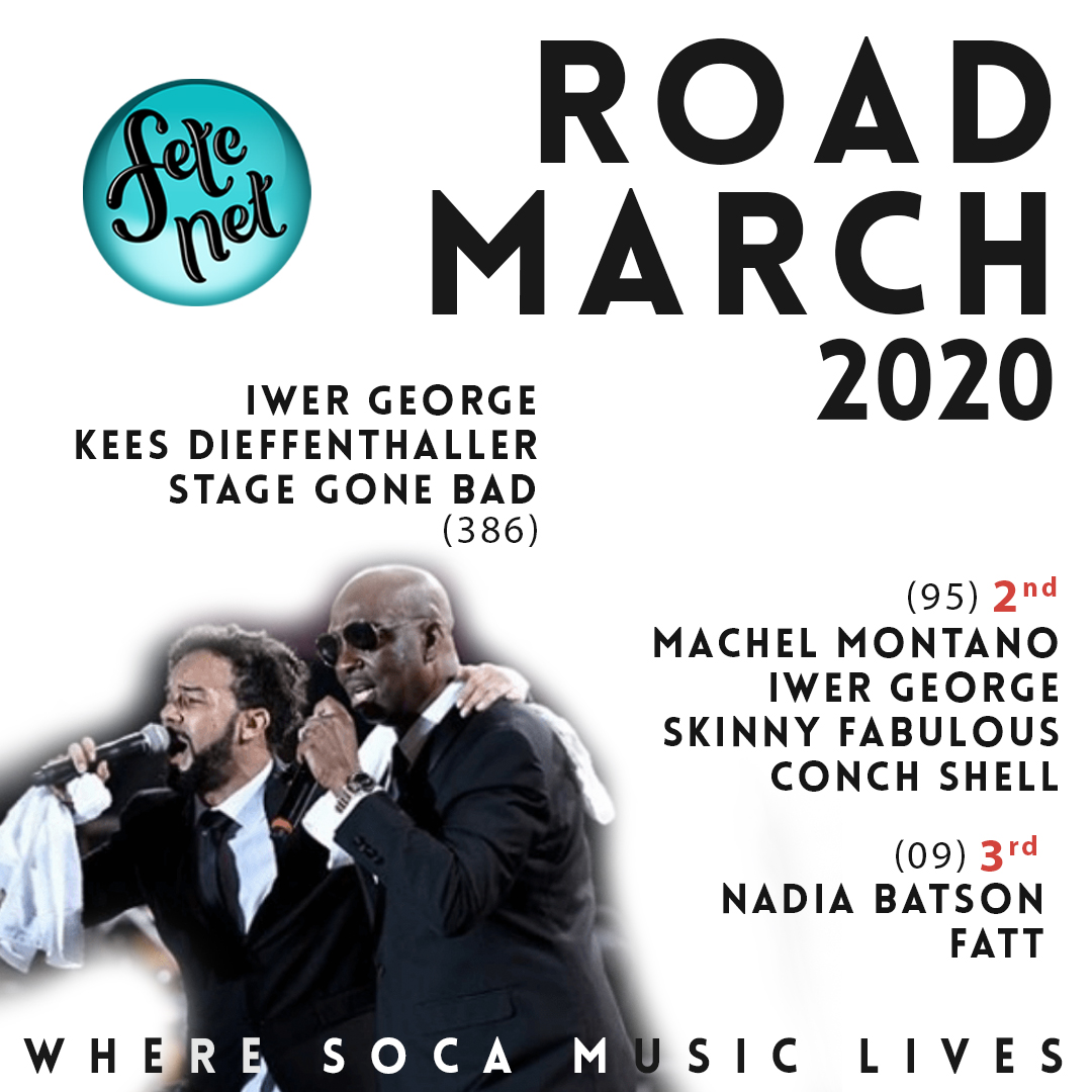 Road March 2020